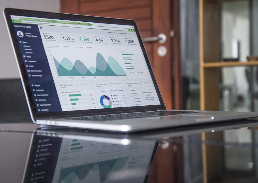 Analytics charts used for dropshipping product research