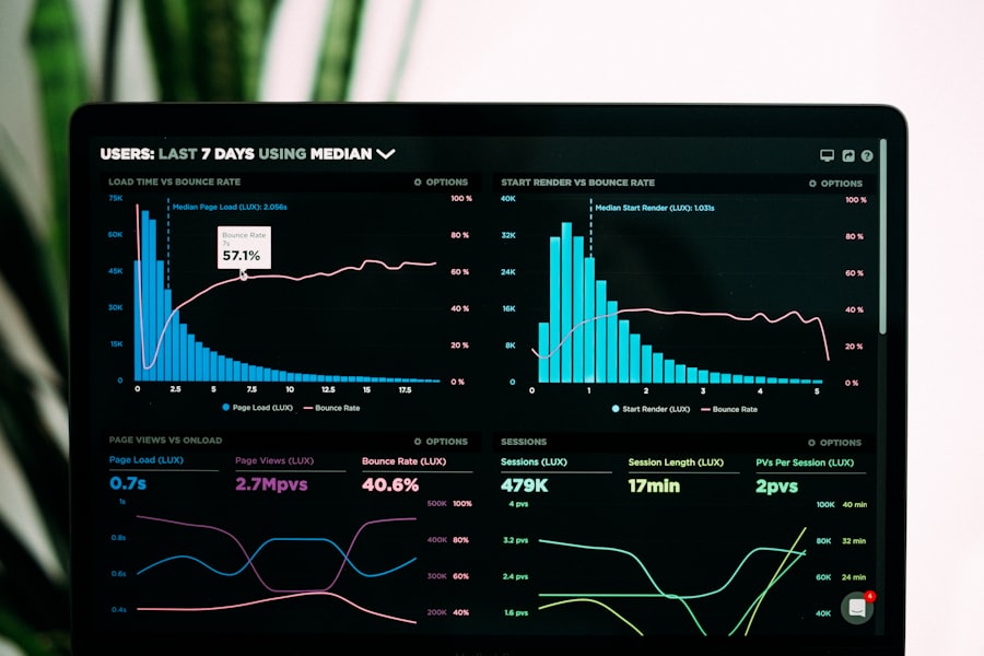 SEO performance dashboard on a laptop screen